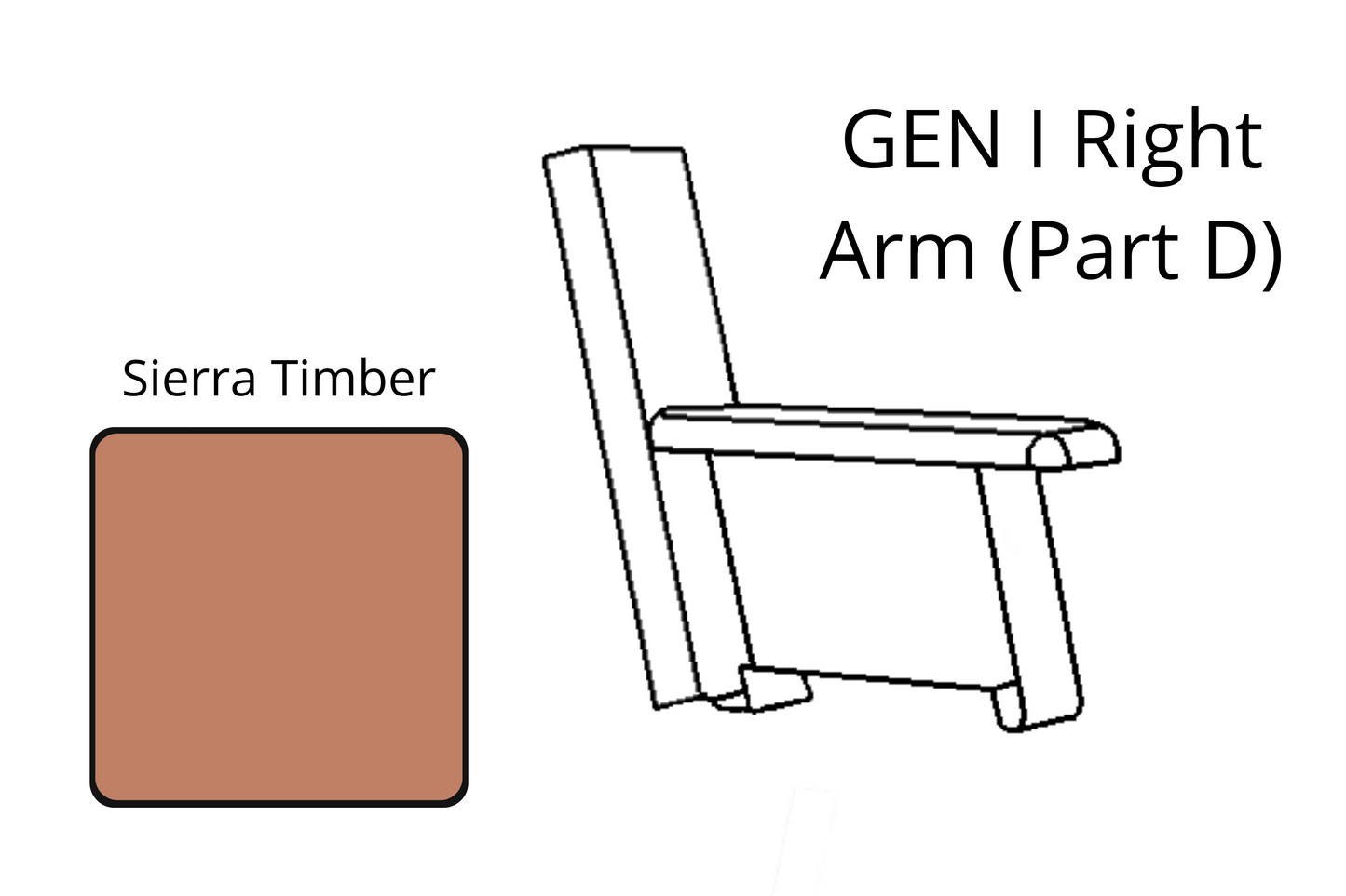 2in1 Bench™ Gen I Parts