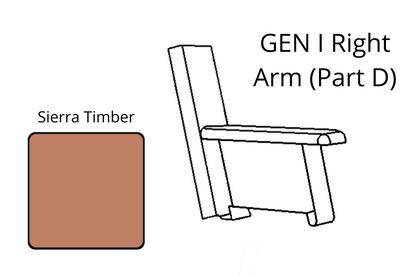 2in1 Bench™ Gen I Parts