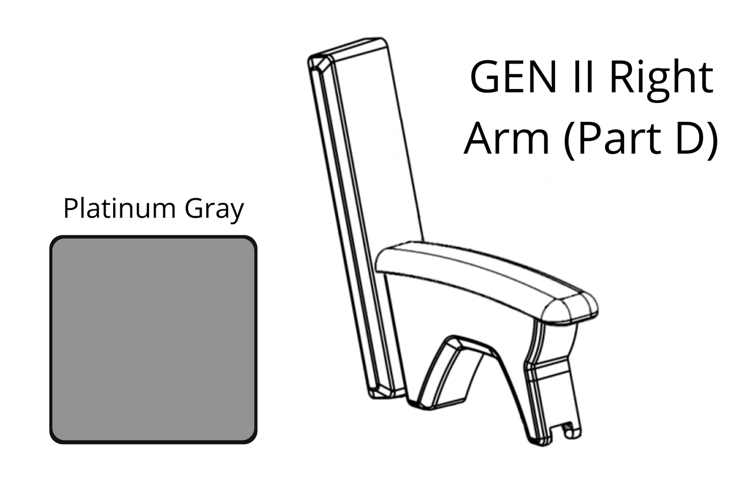 2in1 Benchh™ Gen II Parts