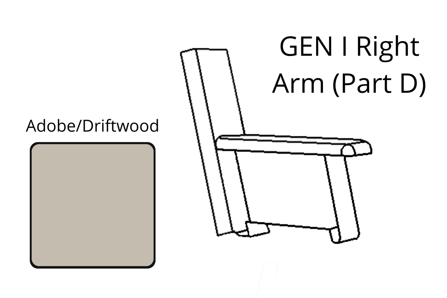 2in1 Bench™ Gen I Parts