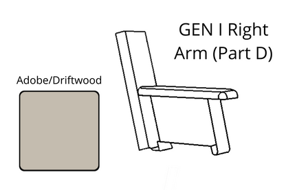 2in1 Bench™ Gen I Parts