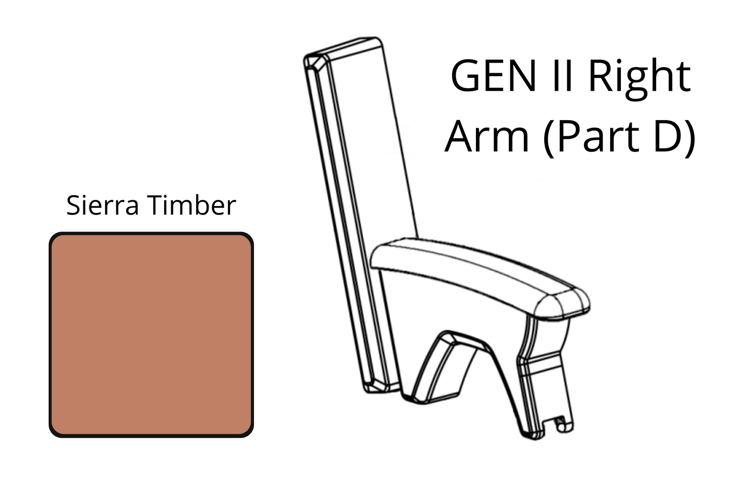2in1 Benchh™ Gen II Parts