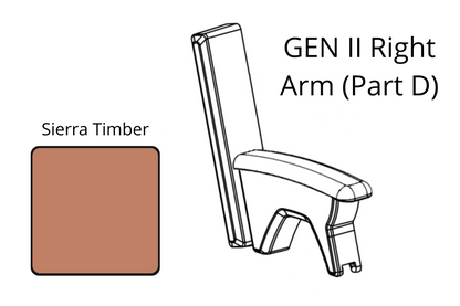 2in1 Benchh™ Gen II Parts