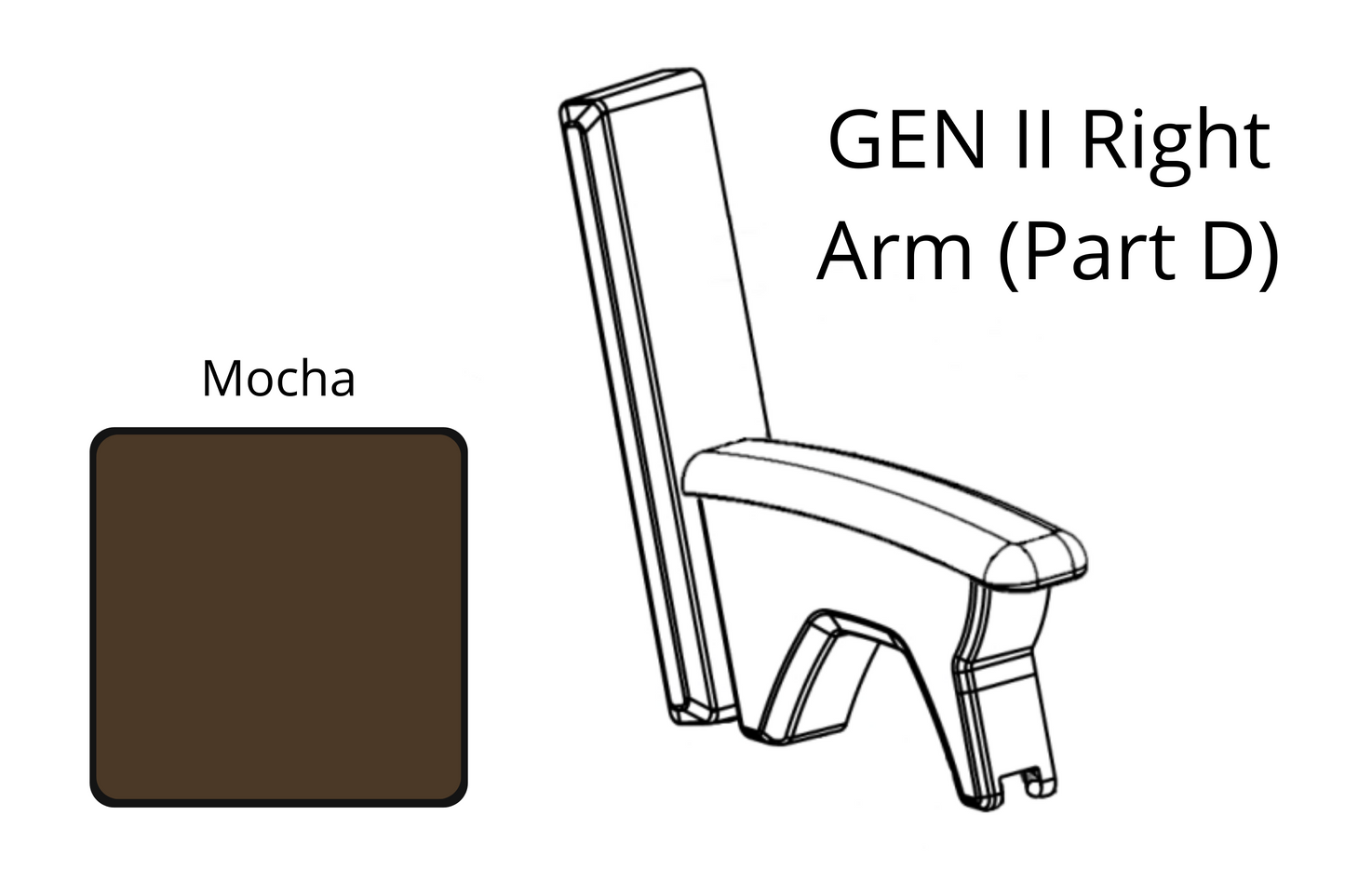 2in1 Benchh™ Gen II Parts