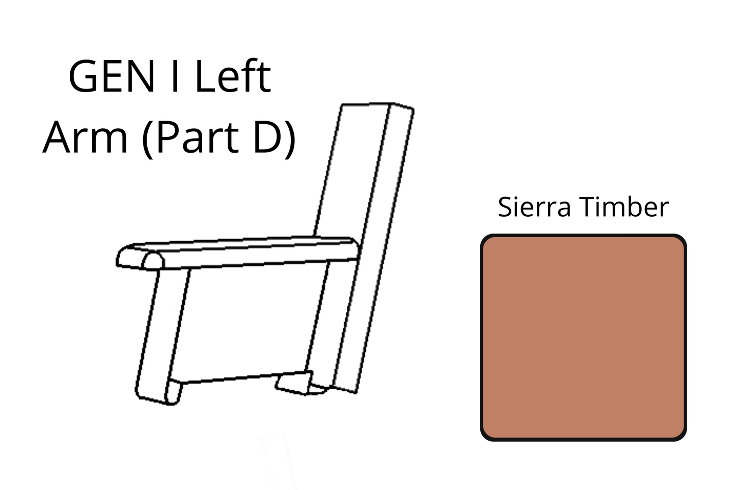 2in1 Bench™ Gen I Parts
