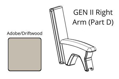 2in1 Benchh™ Gen II Parts