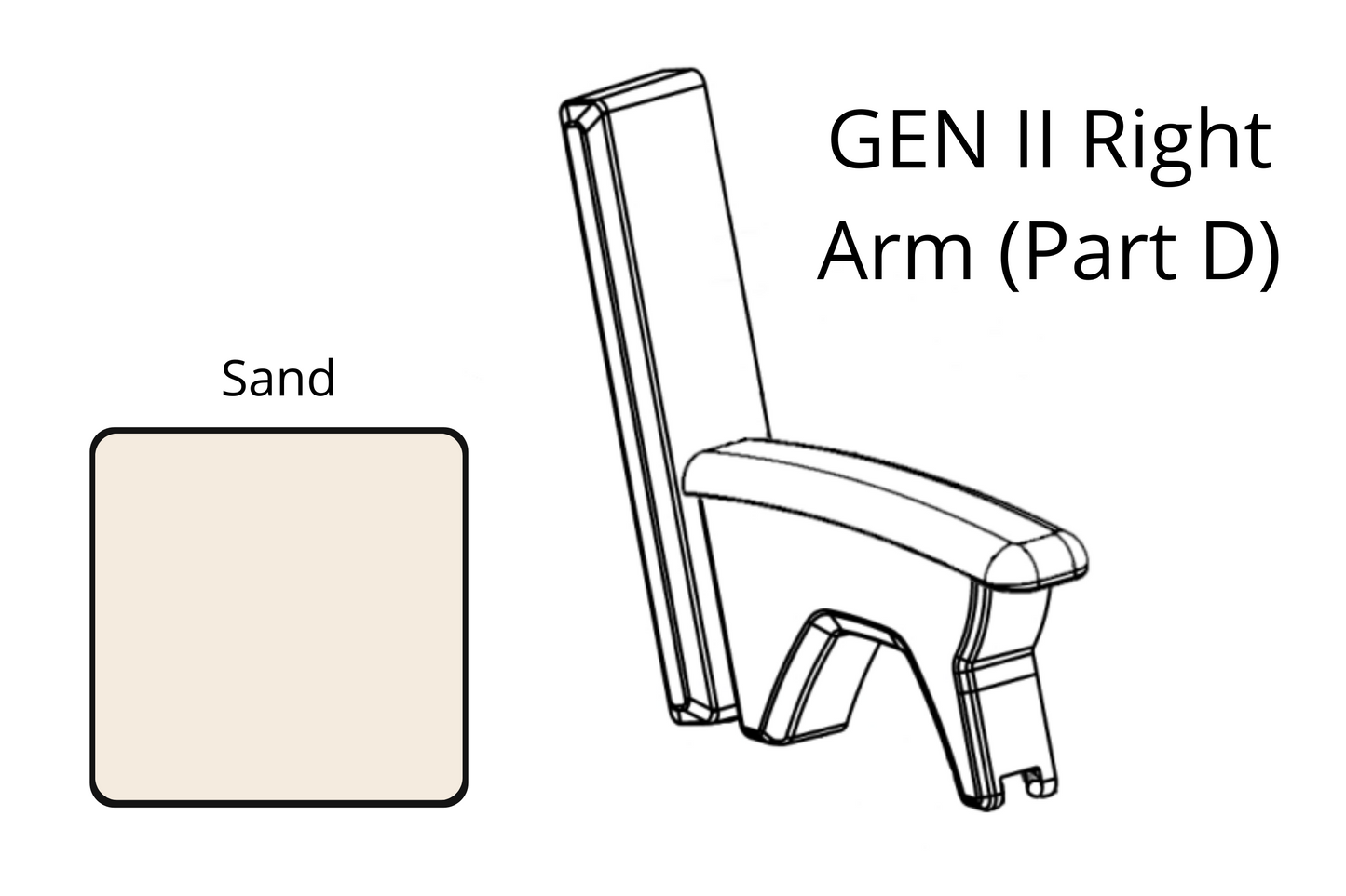 2in1 Benchh™ Gen II Parts