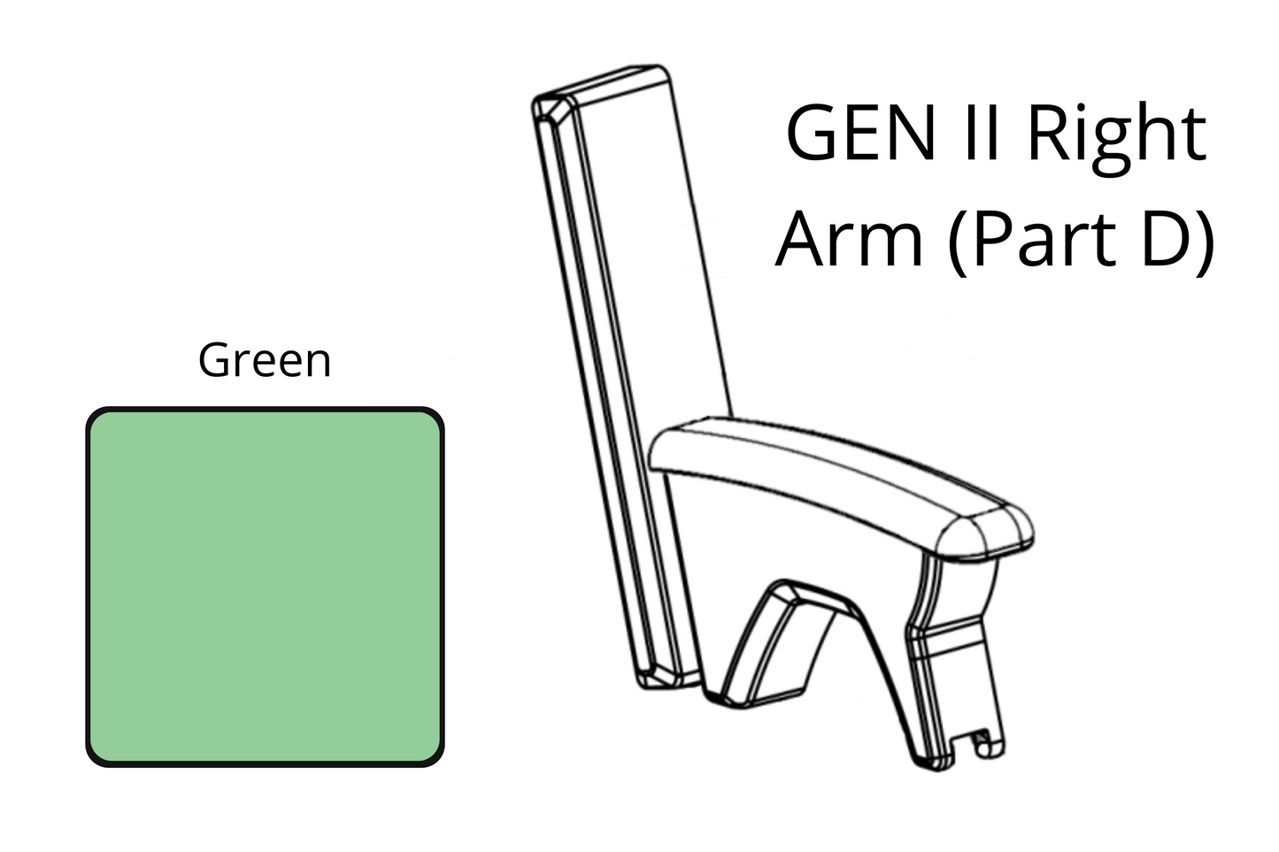 2in1 Benchh™ Gen II Parts