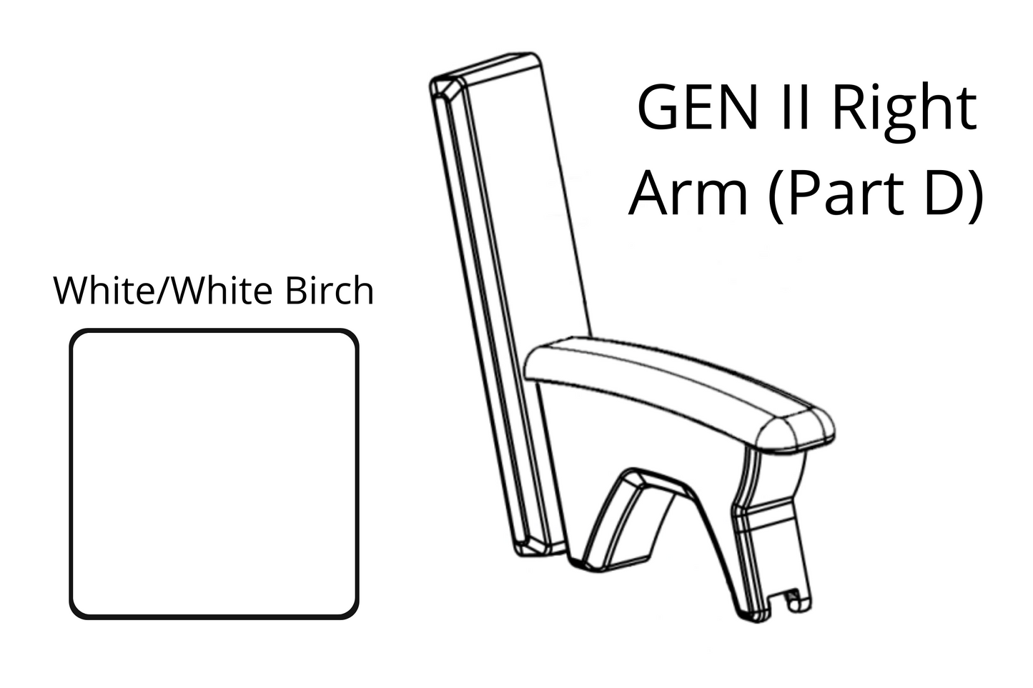 2in1 Benchh™ Gen II Parts