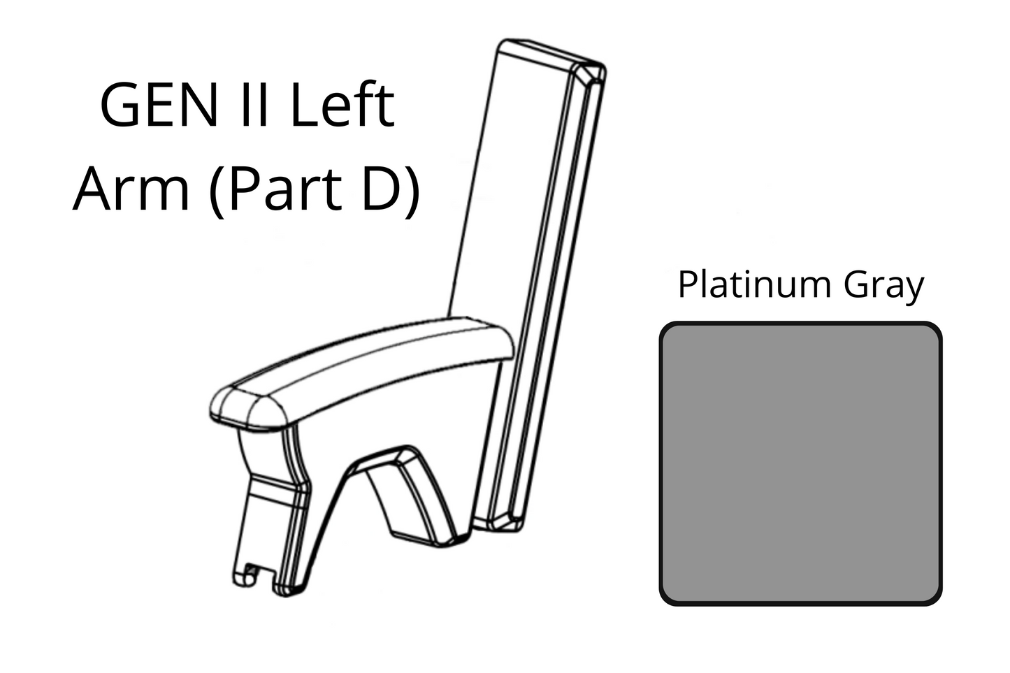 2in1 Benchh™ Gen II Parts