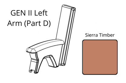 2in1 Benchh™ Gen II Parts