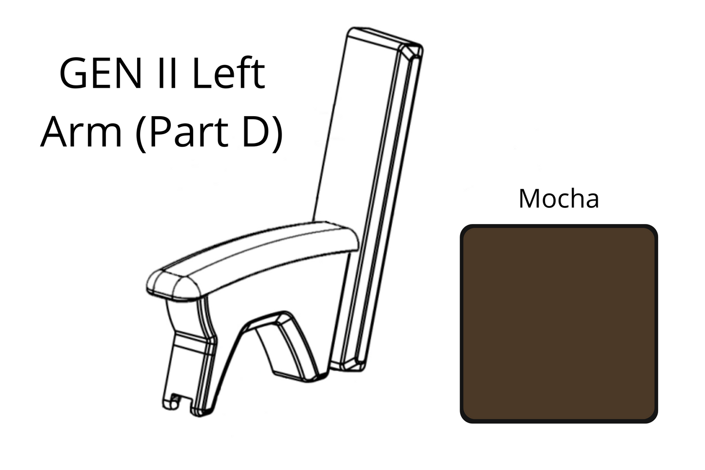 2in1 Benchh™ Gen II Parts