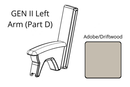 2in1 Benchh™ Gen II Parts