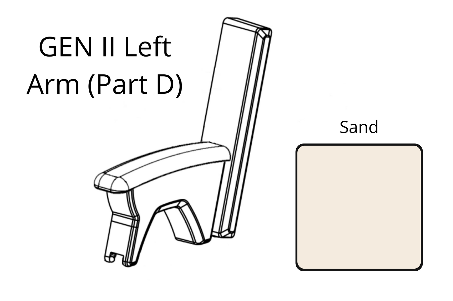 2in1 Benchh™ Gen II Parts