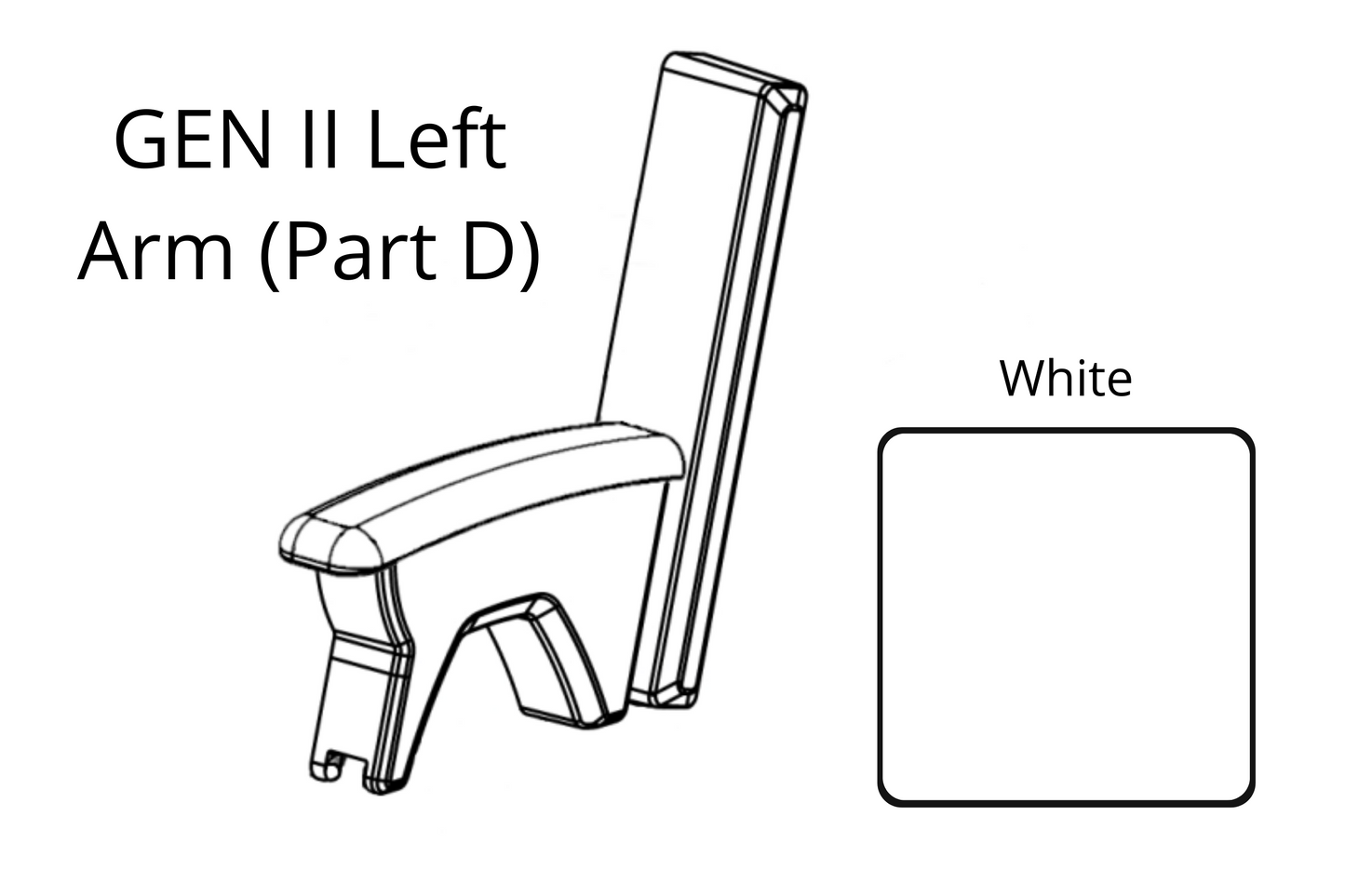 2in1 Benchh™ Gen II Parts