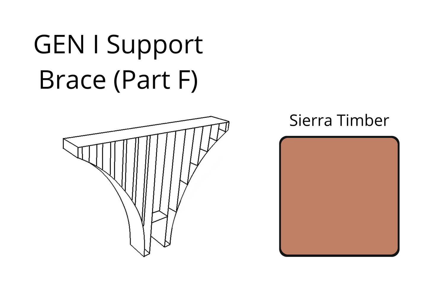 2in1 Bench™ Gen I Parts