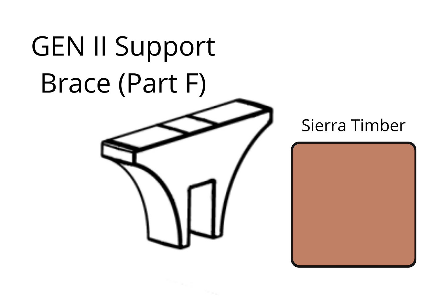 2in1 Benchh™ Gen II Parts