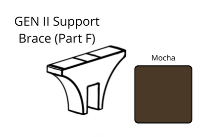 2in1 Benchh™ Gen II Parts