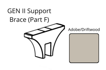 2in1 Benchh™ Gen II Parts