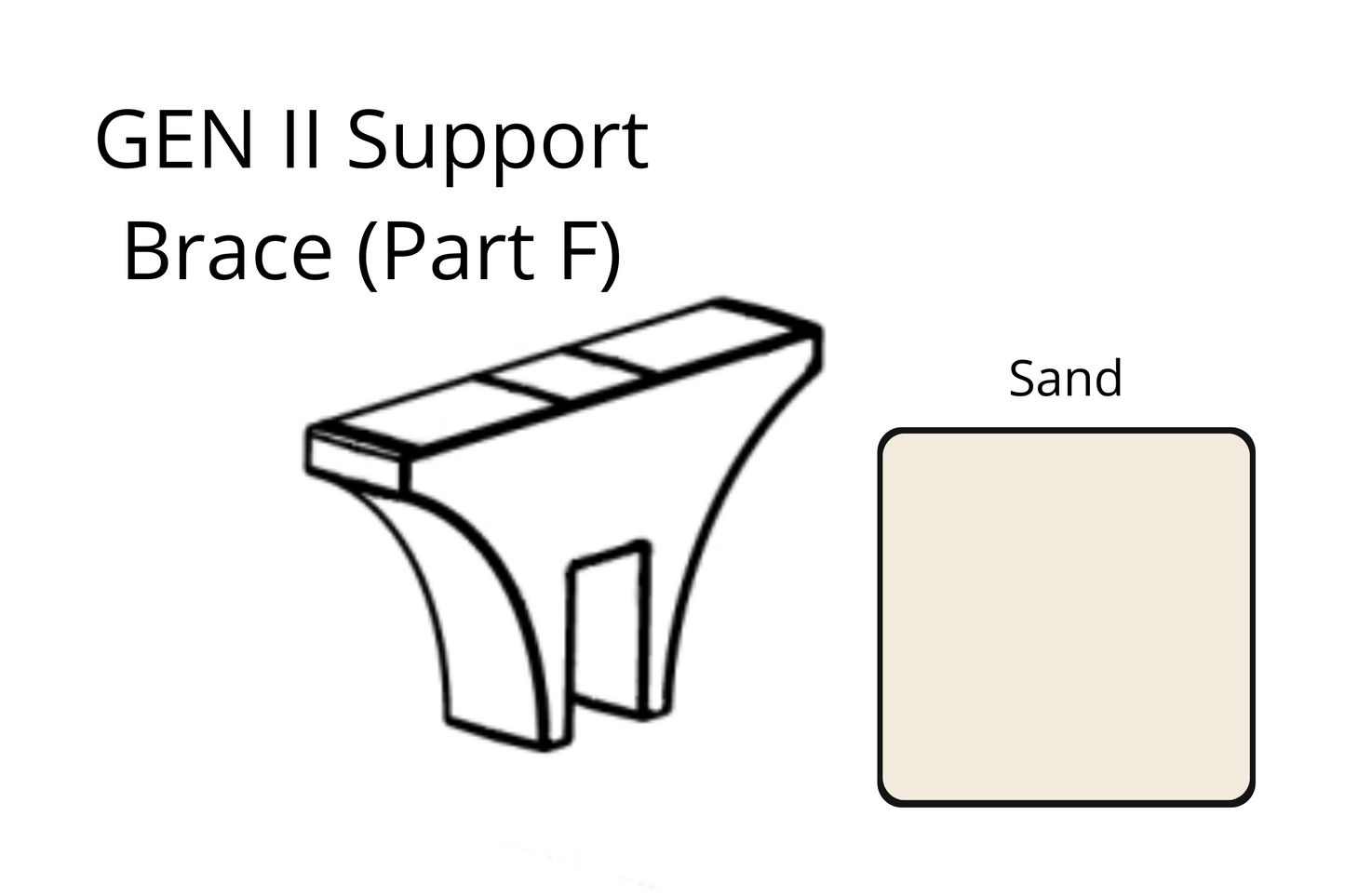 2in1 Benchh™ Gen II Parts