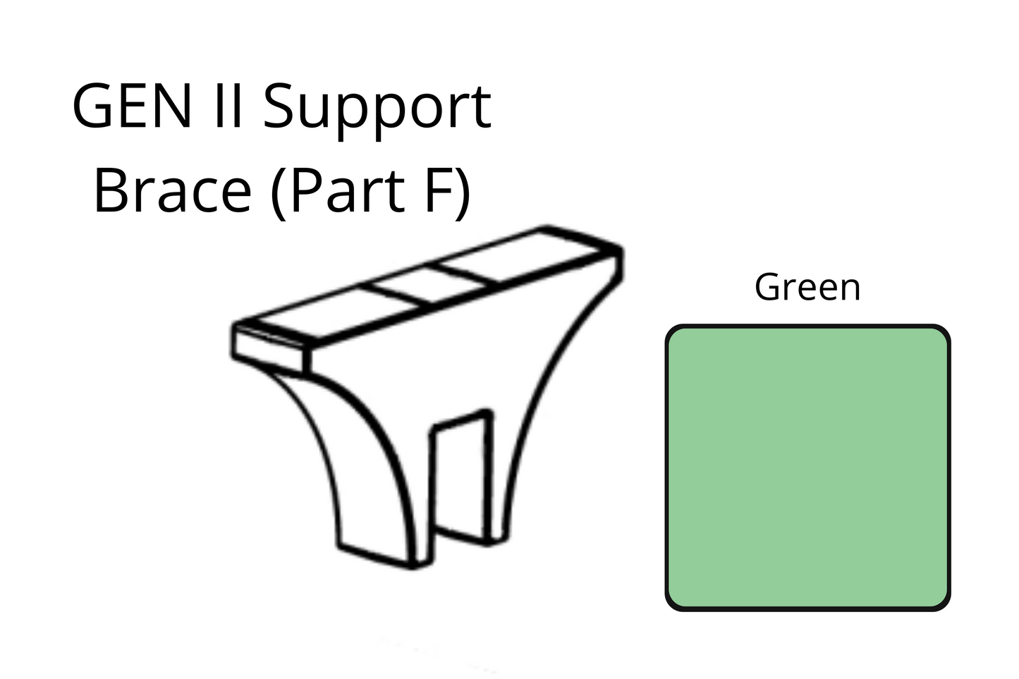 2in1 Benchh™ Gen II Parts