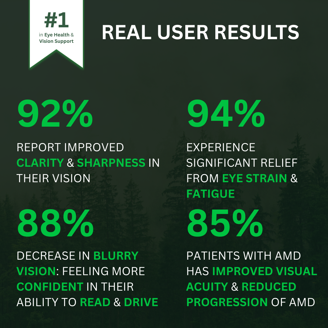 Zoone™ Lutein Eye Vitamins (NEW IMAGES)