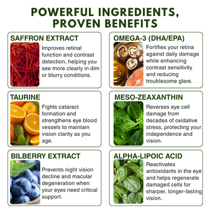 Zoone Advanced Eye Shield Capsules (test)