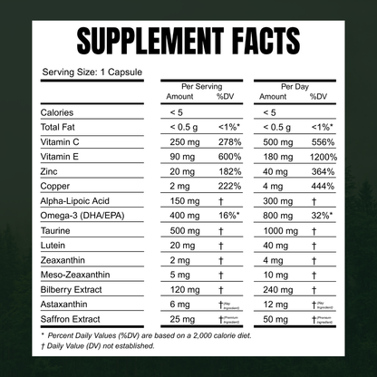 Zoone Advanced Eye Shield Capsules copy