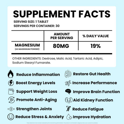 Magnesium Hydrogen Tablets