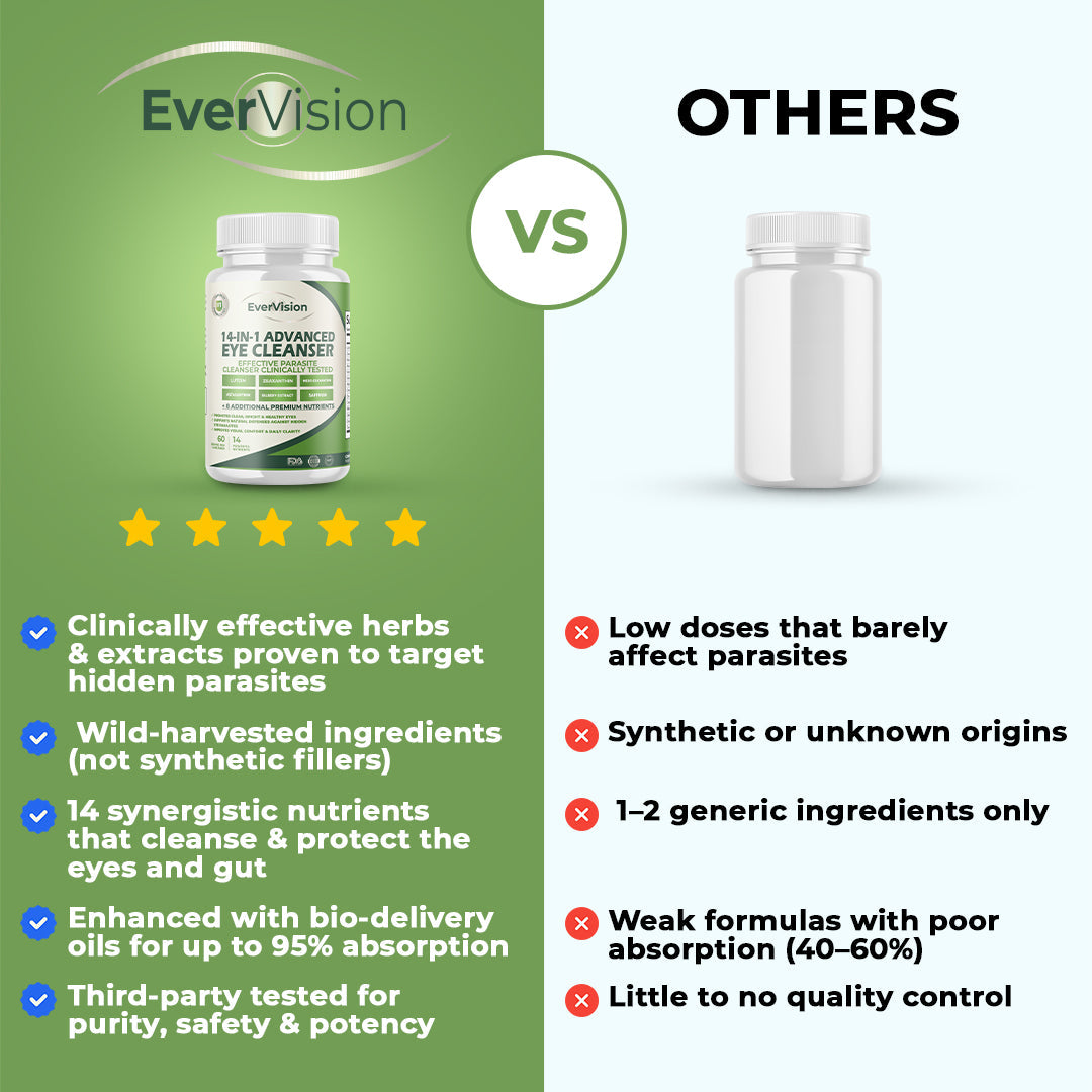 EverVision 14-1 Ultimate Eye Parasite Cleanser (UNSED)